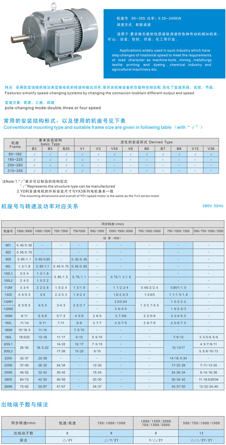 YD系列變極多速三相異步電動機參數(shù)1.jpg