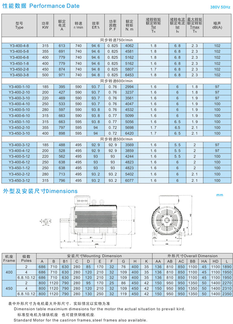 參數(shù)2.jpg